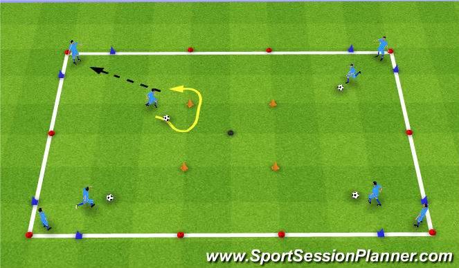 Football/Soccer Session Plan Drill (Colour): Turn back Home