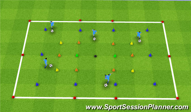 Football/Soccer Session Plan Drill (Colour): Can you Skill move ?