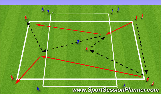 Football/Soccer Session Plan Drill (Colour): Passing Practice
