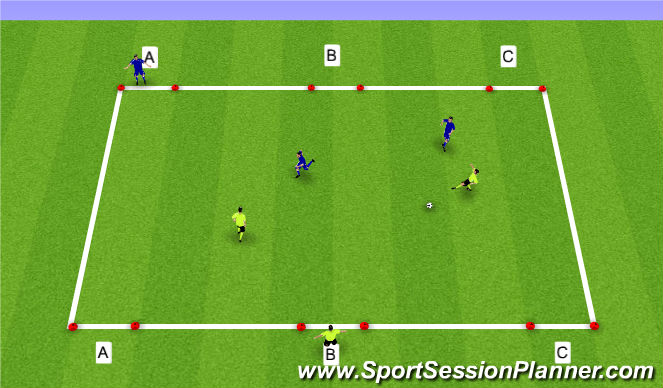 Football/Soccer Session Plan Drill (Colour): Exercise #3