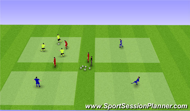 Football/Soccer Session Plan Drill (Colour): Exercise #2