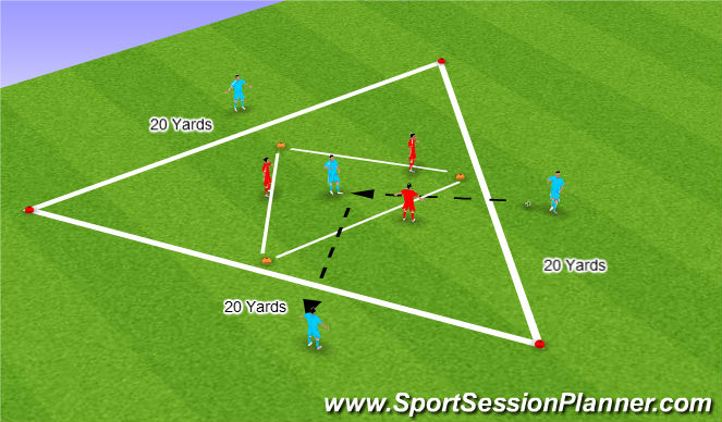 Football/Soccer Session Plan Drill (Colour): Triangle inside Triangle