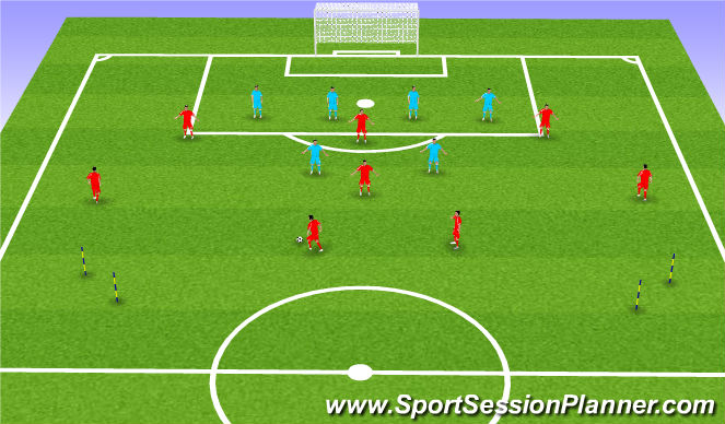 Football/Soccer Session Plan Drill (Colour): 8v6 Controlled Game