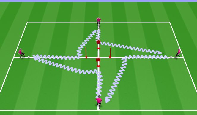 Football/Soccer Session Plan Drill (Colour): Skill Moves Diamond