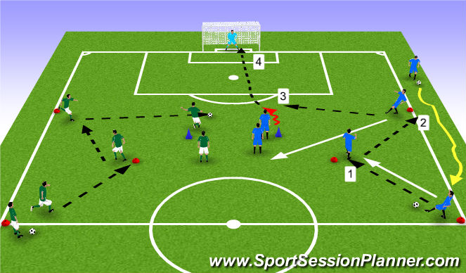 Football/Soccer Session Plan Drill (Colour): The Shooters
