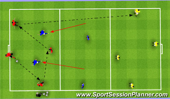 Football/Soccer Session Plan Drill (Colour): Positioning Game