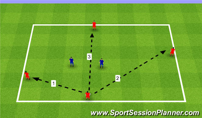 Football/Soccer Session Plan Drill (Colour): Rondo 4v2. Dziadek 4v2.