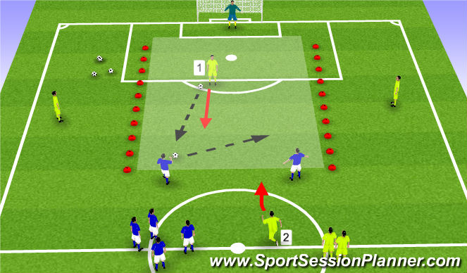 Football/Soccer Session Plan Drill (Colour): Function