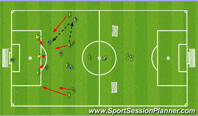 Football/Soccer Session Plan Drill (Colour): Phase Of Play