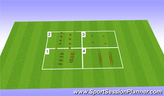 Football/Soccer Session Plan Drill (Colour): Warm Up - SAQ's
