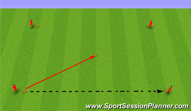 Football/Soccer Session Plan Drill (Colour): Technical Warm up