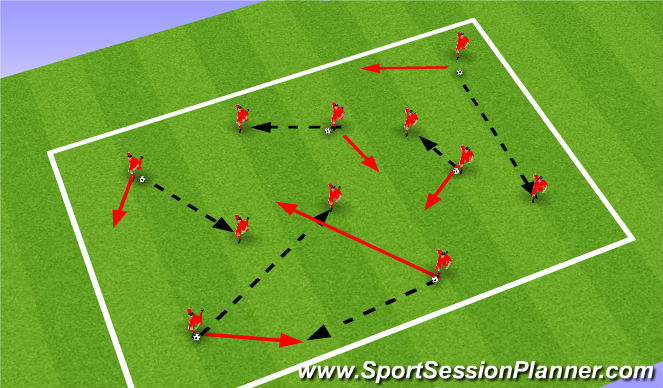 Football/Soccer Session Plan Drill (Colour): Progression 1
