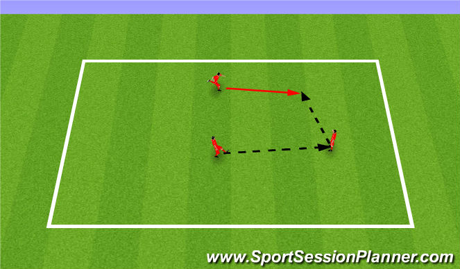 Football/Soccer Session Plan Drill (Colour): Progression 1 B