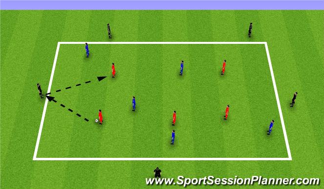 Football/Soccer Session Plan Drill (Colour): Progression 3 - 3 team possession
