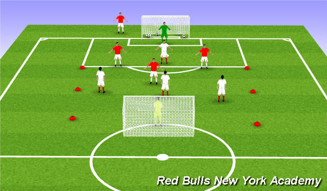 Football/Soccer Session Plan Drill (Colour): Main activity