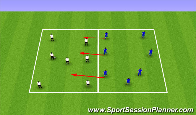 Football/Soccer Session Plan Drill (Colour): Progression 1