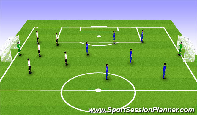 Football/Soccer Session Plan Drill (Colour): Small sided game