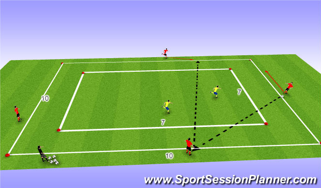 Football/Soccer Session Plan Drill (Colour): Conditioning Rondo 4v2