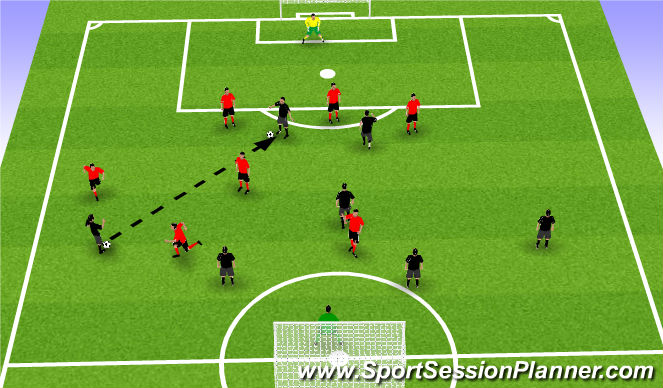 Football/Soccer Session Plan Drill (Colour): 8V8 Training Game