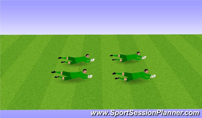 Football/Soccer Session Plan Drill (Colour): Core