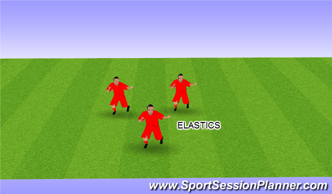 Football/Soccer Session Plan Drill (Colour): Elastics Resistance