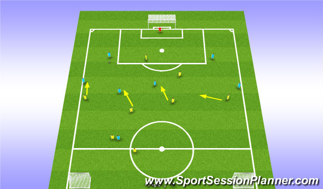 Football/Soccer Session Plan Drill (Colour): Conditioned Game