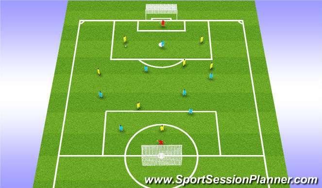 Football/Soccer Session Plan Drill (Colour): Scrimmage
