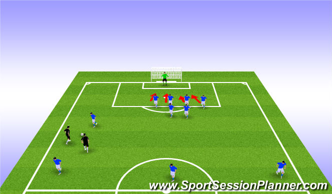 Football/Soccer Session Plan Drill (Colour): Defensive set-piece
