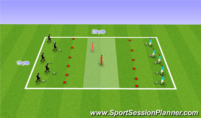 Football/Soccer Session Plan Drill (Colour): Boston Bulldogs