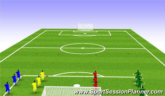 Football/Soccer Session Plan Drill (Colour): Warm Up