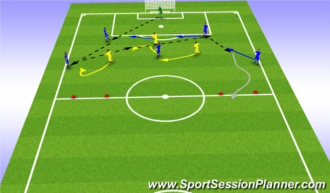 Football/Soccer Session Plan Drill (Colour): Switching vs front 3