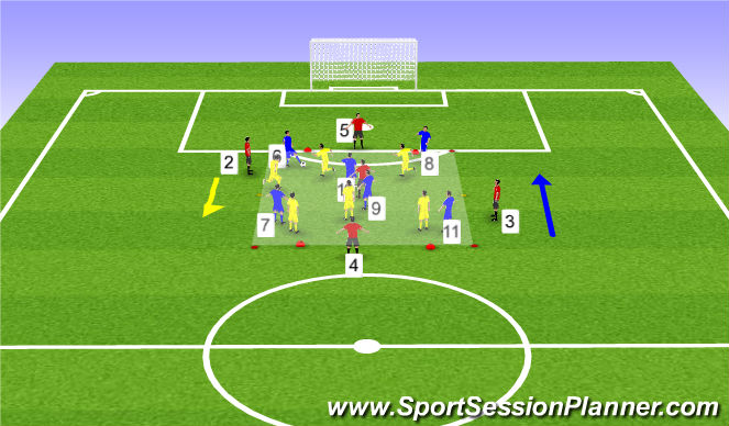Football/Soccer Session Plan Drill (Colour): Napoli Playing Out Game