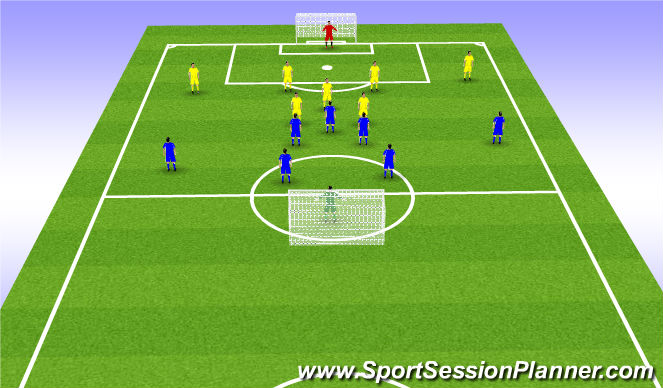 Football/Soccer Session Plan Drill (Colour): SSG
