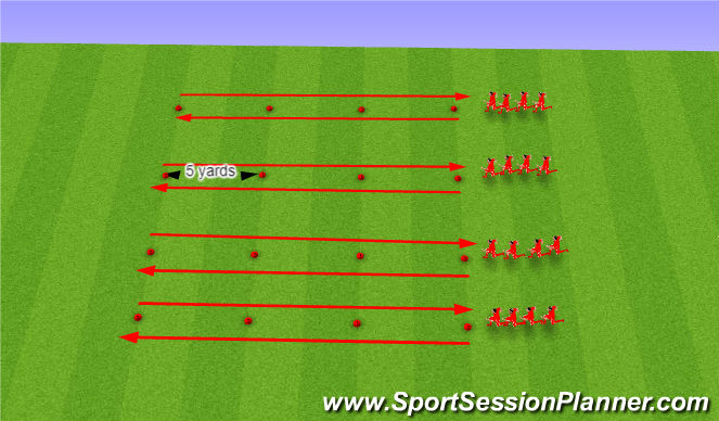 Football/Soccer Session Plan Drill (Colour): Dynamic Flex