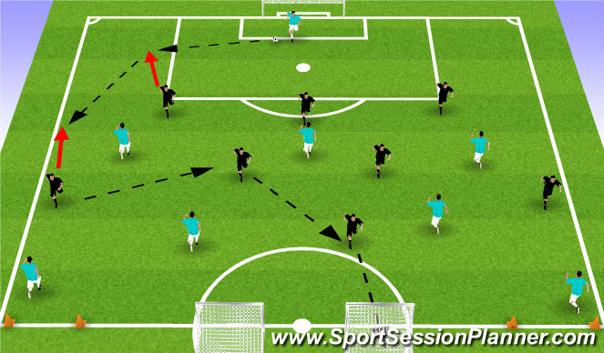 Football/Soccer Session Plan Drill (Colour): Phase play (3-4-1-2) Building
