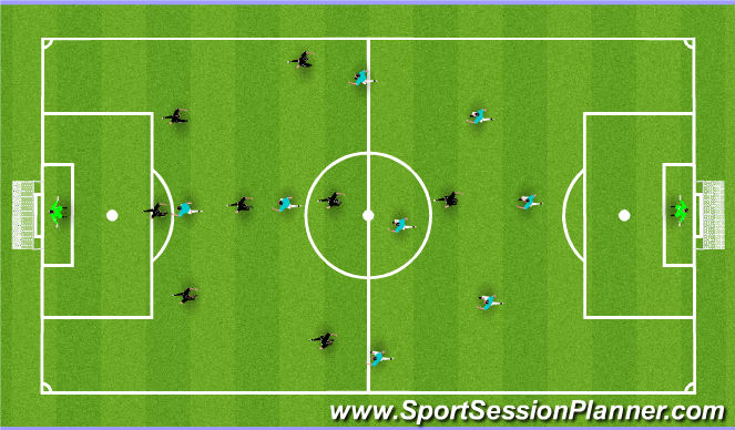 Football/Soccer Session Plan Drill (Colour): 9 v 9 scrimmage