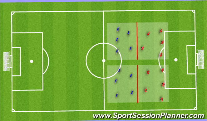 Football/Soccer Session Plan Drill (Colour): Positioning game