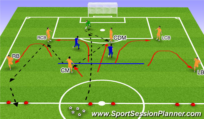 Football/Soccer Session Plan Drill (Colour): 7 v 2