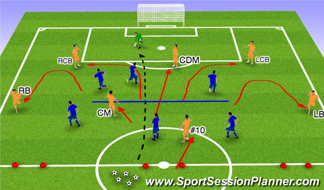 Football/Soccer Session Plan Drill (Colour): 8 v 6