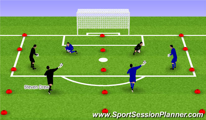 Football/Soccer Session Plan Drill (Colour): 2 vs 1