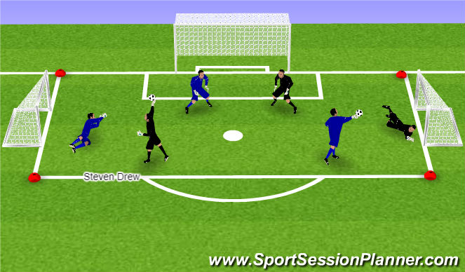 Football/Soccer Session Plan Drill (Colour): HandBall