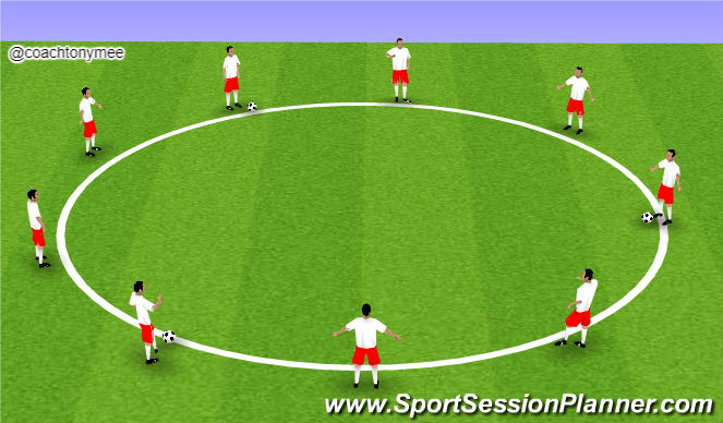 Football/Soccer Session Plan Drill (Colour): Animation 1