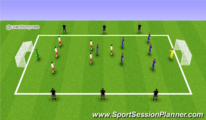 Football/Soccer Session Plan Drill (Colour): Screen 4