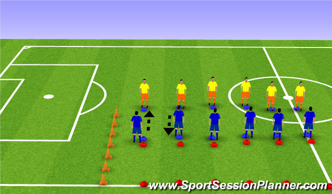 Football/Soccer Session Plan Drill (Colour): Drill 1