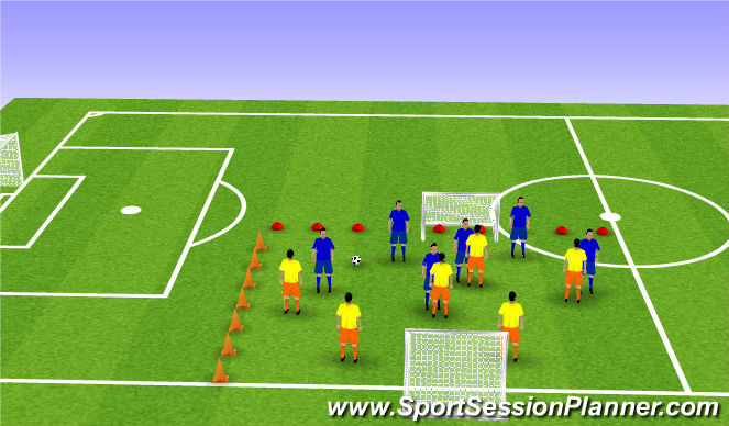 Football/Soccer Session Plan Drill (Colour): SSG