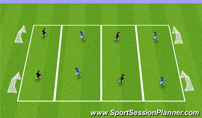 Football/Soccer Session Plan Drill (Colour): IIb. 4 Zone Double Down Game