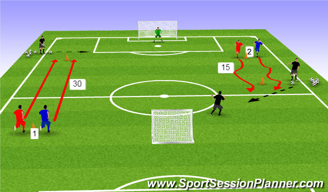 Football/Soccer Session Plan Drill (Colour): Speed Endurance 2. (def)