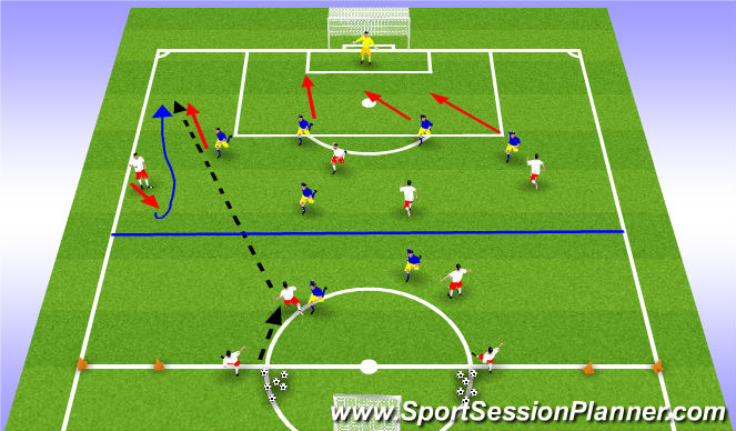 Football/Soccer Session Plan Drill (Colour): Phase 3