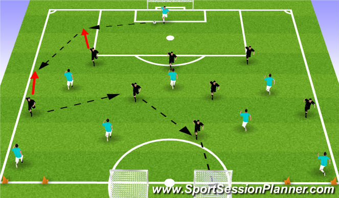 Football/Soccer Session Plan Drill (Colour): Phase play (3-4-1-2) Building