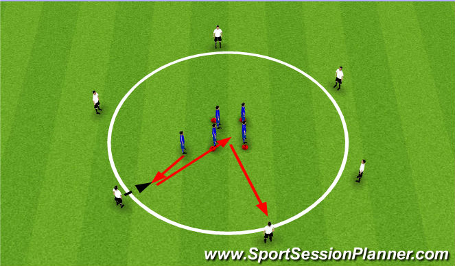 Football/Soccer Session Plan Drill (Colour): Technical circle